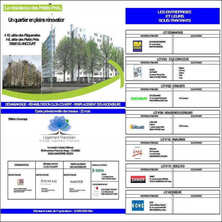 Signalétique Île-de-France